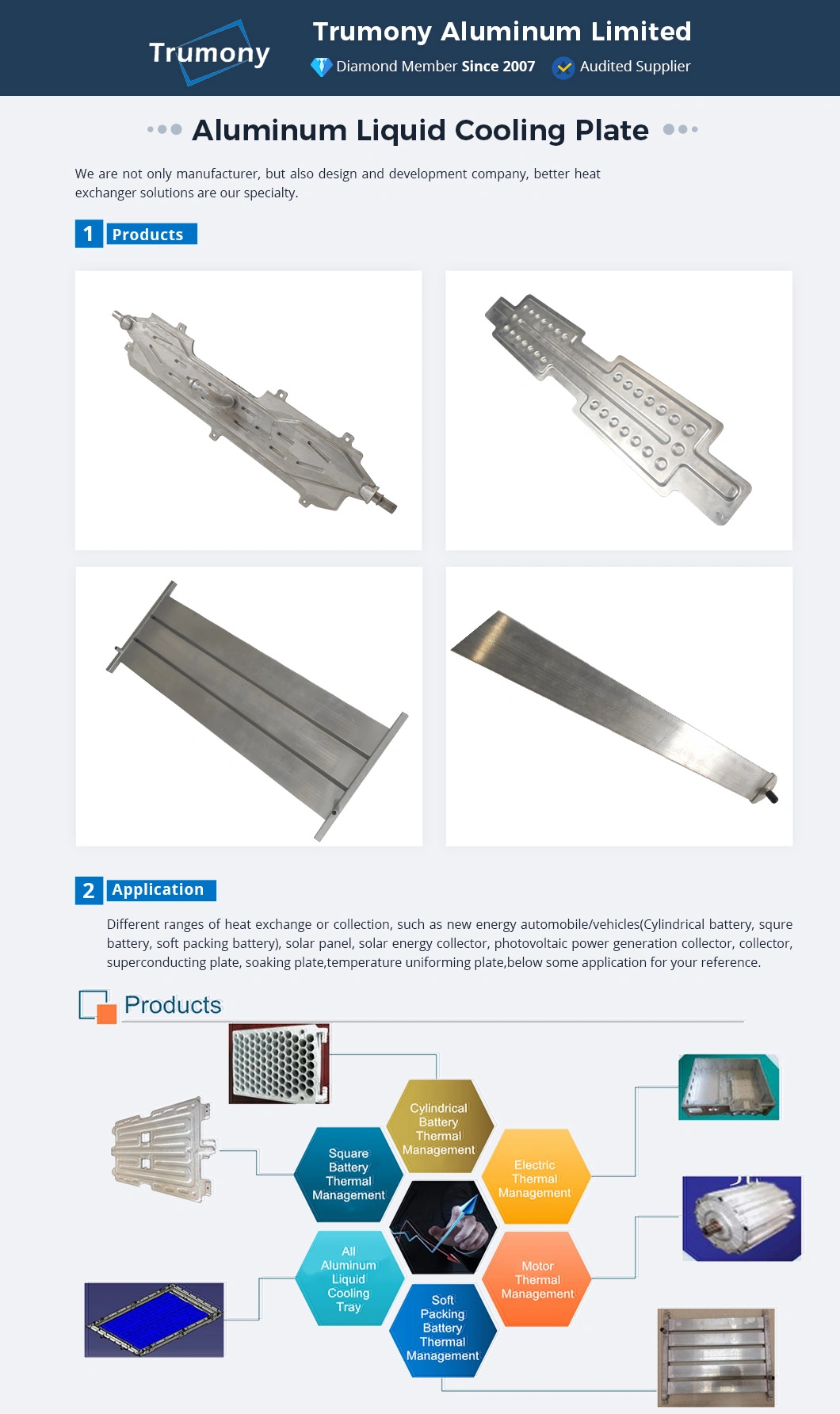 Aluminium Brazing Cooling Plates for Electric Vehicle Battery