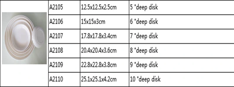 Custom Size 100% Melamine Plates Melamine Dinnerware Sets